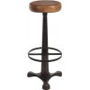 Tabouret Cuir/Metal Cognac