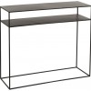 Console Rectangulaire 2 Planches Metal Noir