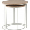 Set De 2 Table Gigogne Ovale Metal/Mdf Blanc/Naturel