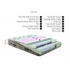 Lit box literie boxspring avec matelas et rangement complete en tissu gris Sleep PURE