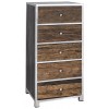 Richmond Commode Kensington 5-tiroirs Ladekast